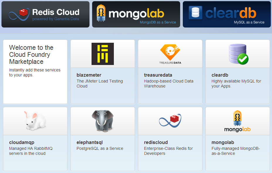 Cloud Foundry Marketplace
